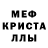 МЕФ кристаллы Chester Sparks